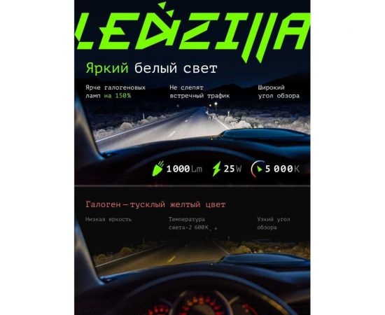 Светодиодные лампы LED для авто LEDZILLA S1 HB4 9006 25Вт 12В лампочки для автомобилей в фары ДХО птф лед, комплект 2шт S1-9006 – изображение 3