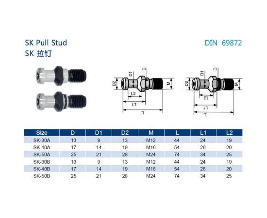 Штревель SK40A Prosaers 20760 – изображение 4