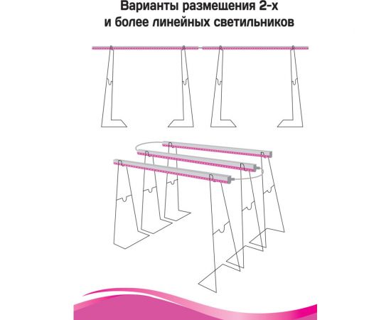 Светильник для растений линейный GARDEN SHOW 9 Вт, L572мм, розовый спектр ПТ000002402 – изображение 4