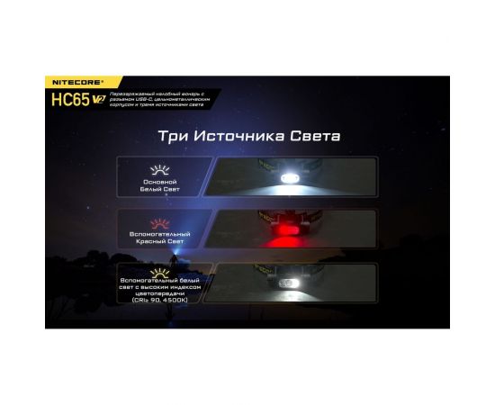 Налобный фонарь Nitecore HC65V2 Luminus SST-40-W 21514 – изображение 7