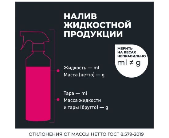 Кондиционер кожи LAVR восстанавливающий, 255 мл Ln2407 – изображение 9