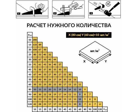 Зажим СВП (500 шт; 1 мм) TLS-Profi TLSZA112022 – изображение 9