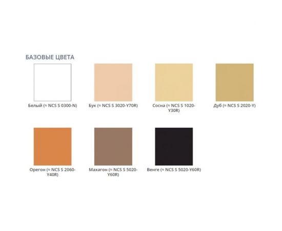 Акриловый герметик-мастика для срубов VGT махагон 0,9л файл-пакет 8 11603187 – изображение 2