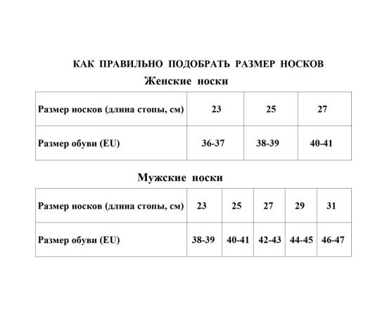 Мужские носки ESLI basic короткие, 18с-98/1спе, р.40-43, серый 1001332180100016000 – изображение 2