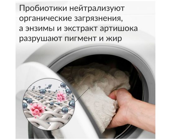 Универсальный усилитель стирки Jundo Laundry Booster 0.5 кг 4903720021675 – изображение 3