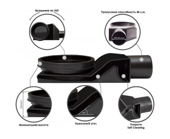 Душевой лоток Pestan Betto Line 850 блистер 00067041 – изображение 5