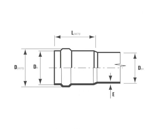Труба ХЕМКОР НПВХ, 110x3.2x3000 мм ШУМЭКС 1391030 – изображение 2