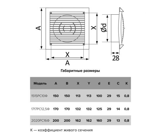 Решетка вентиляционная 2020РС16Ф (фланец 160 мм; 200х200 мм; пластик) ERA 233-084 – изображение 5
