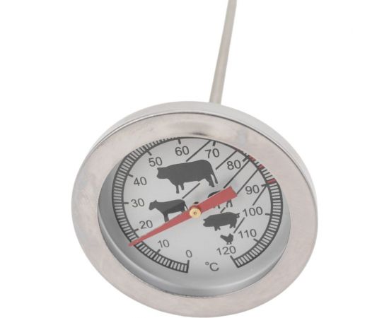 Термощуп IRIT IR-9101 