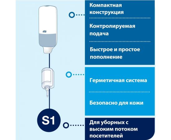 Жидкое мыло для рук TORK Advanced гигиеническое, 1 л., S1 арт.420820 25528 – изображение 8