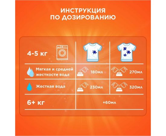 Стиральный порошок Tide Автомат Альпийская свежесть 450 г 700266 – изображение 4