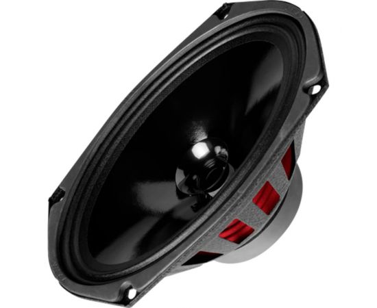 Акустическая система Ural sound МОЛОТ УРАЛ АС-М69 – изображение 3