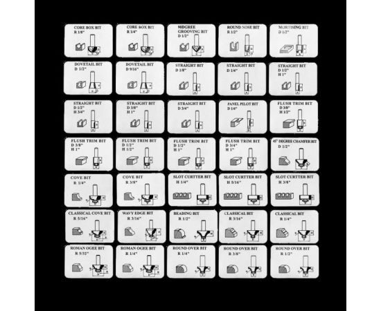 Набор фрез по дереву 35 предметов, хвостовик 8 мм, в кейсе TORGWIN T583824 – изображение 3
