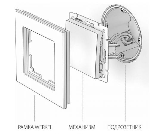 Одноклавишный выключатель WERKEL серебряный рифленый a051358 – изображение 2