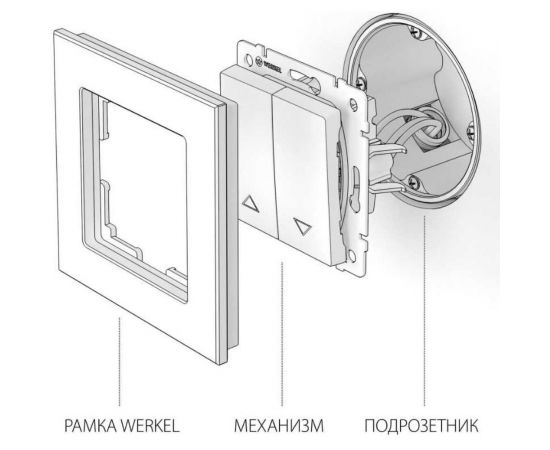 Выключатель жалюзи WERKEL W1124501 белый a051132 – изображение 3