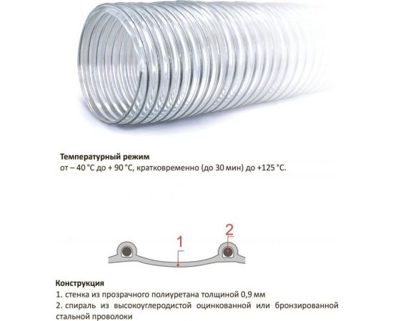Полиуретановый воздуховод (5 м; 60 мм; 0.9 мм) TEX PU-900-60/5 – изображение 2