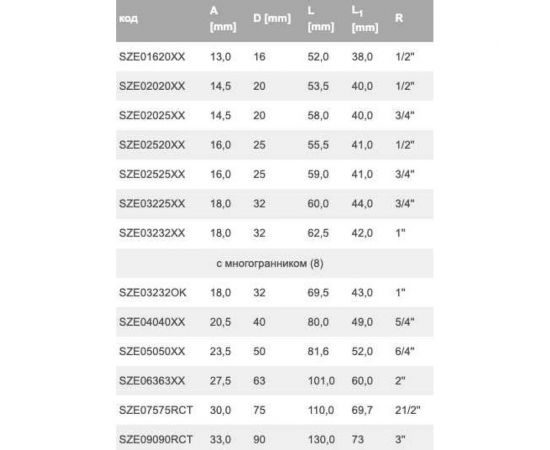 Переход WAVIN EKOPLASTIK 32x3/4" НР SZE03225XX – изображение 3