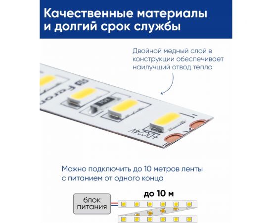 Светодиодная лента FERON LS502/ 180SMD 2835 /м 16Вт/м 24V 5000х10х1.22мм 4000К 41528 – изображение 4