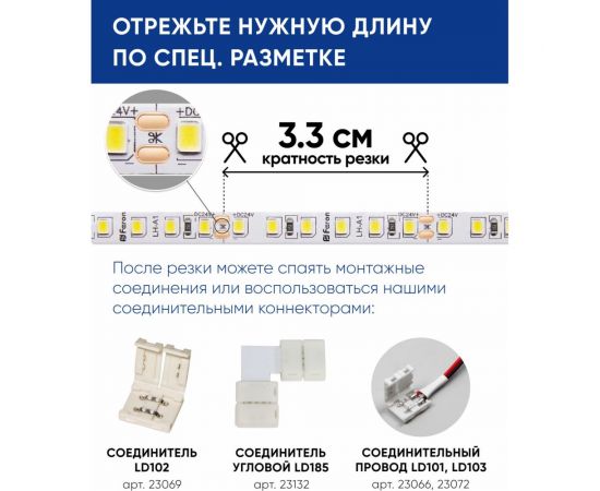 Светодиодная лента FERON LS502/ 180SMD 2835 /м 16Вт/м 24V 5000х10х1.22мм 4000К 41528 – изображение 5