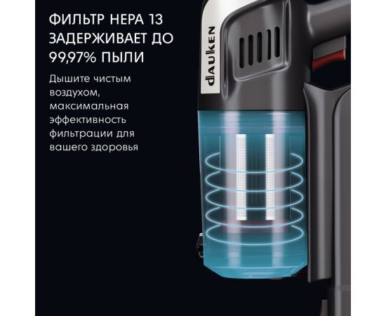 Беспроводной вертикальный пылесос DAUKEN bs220 storm water pro с насадками для дома с подсветкой PRDA23003 – изображение 14