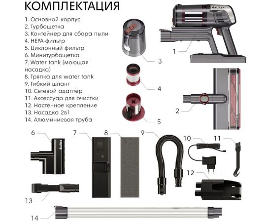 Беспроводной вертикальный пылесос DAUKEN bs220 storm water pro с насадками для дома с подсветкой PRDA23003 – изображение 2