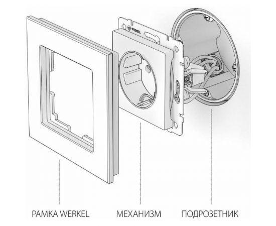 Розетка WERKEL с заземлением и шторками серебряный рифленый a051352 – изображение 2