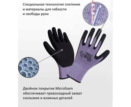 Перчатки 2Hands 2705 р. 9.5, нейлон-спандекс/нитриловое покрытие microfoam ладони и пальцев, черного цвета 2705 - 9,5 – изображение 3