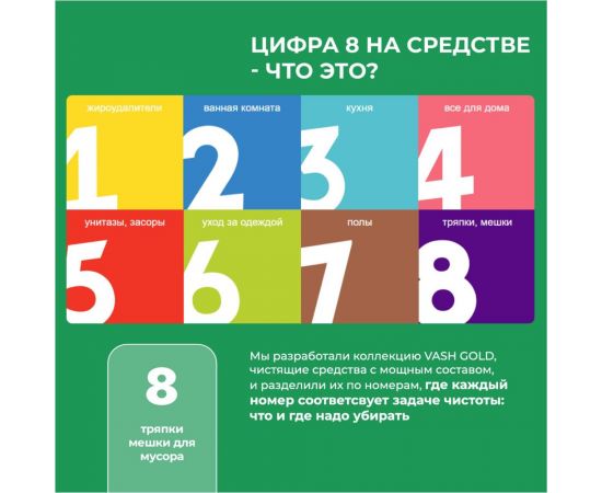 Мешок для мусора с завязками 60 л, зеленый, 25 мкм, 10 шт/рул VASH GOLD 307208 – изображение 4