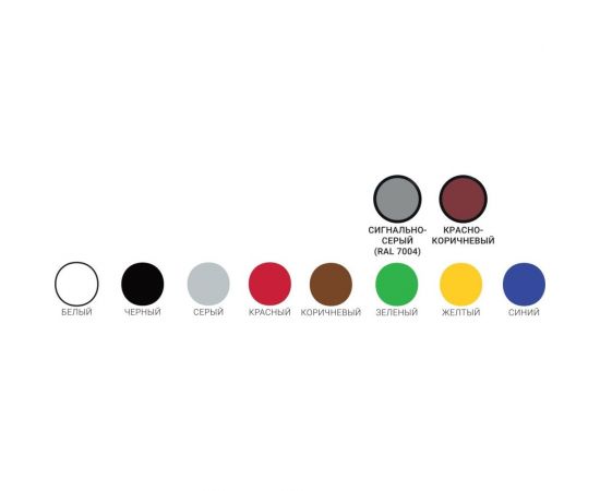 Грунт-эмаль ООО Гранд Пак 3 в 1 MOKKE алкидно-уретановая, белый, 5 кг 10213 – изображение 3