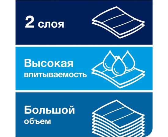 Листовые полотенца TORK Multifold H2 (21 пачек в уп.) арт. 471150 25525 – изображение 8