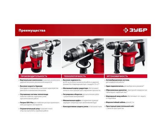 Перфоратор SDS Plus ЗУБР 1000 Вт ПВ-28-1000 – изображение 13