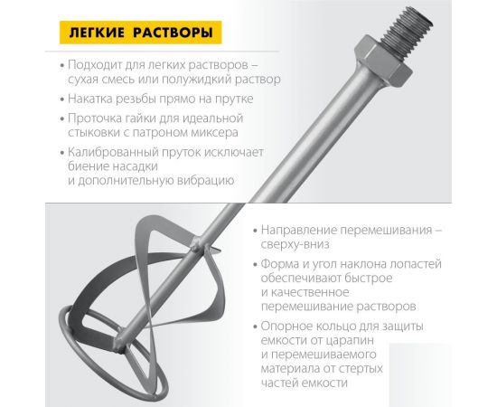 Насадка-миксер ЗУБР Профессионал 160 мм, М14, для легких растворов МНЛ-П160 – изображение 3