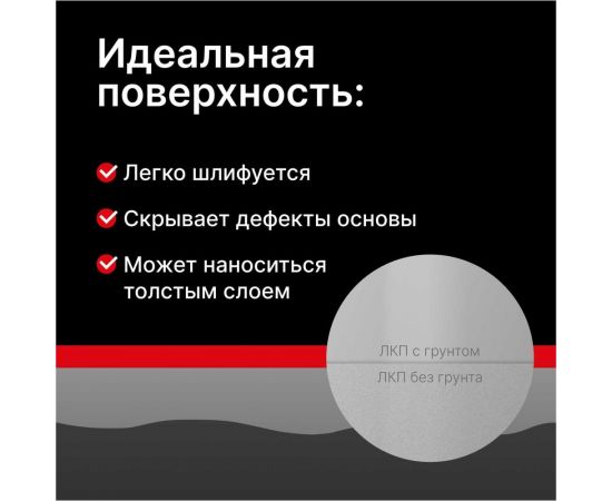 Акриловый грунт KERRY серый KR-006-1 – изображение 4