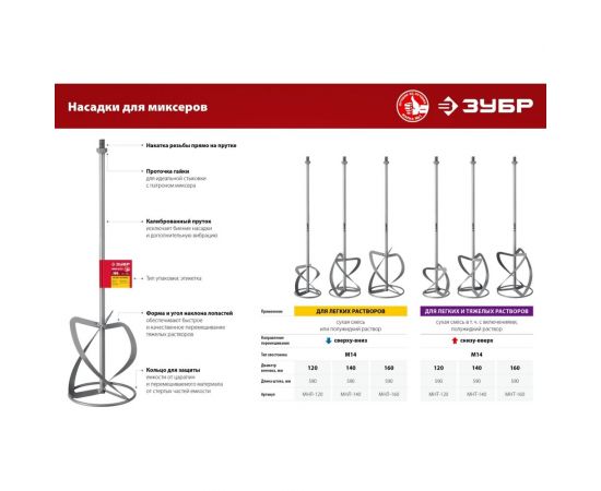 Насадка-миксер ЗУБР Профессионал 160 мм, М14, для легких растворов МНЛ-П160 – изображение 5