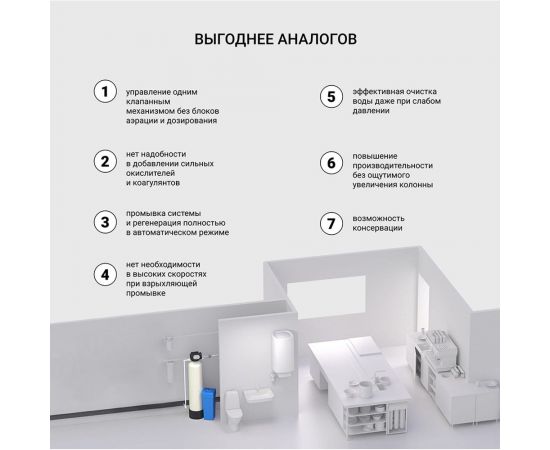 Установка обезжелезивания, умягчения и удаления органики Гейзер аквашеф xl 232 автоматическое управление на 3-5 точки водоразбора 33684 – изображение 6