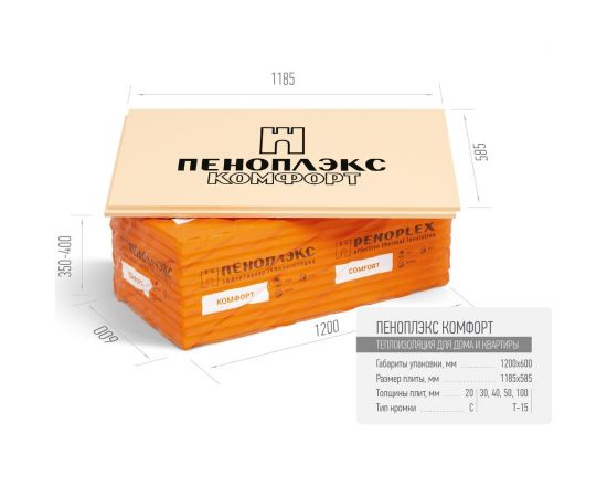 Экструдированный пенополистирол PENOPLEX Комфорт 40x585x1185 мм, упаковка 10 шт. TU0-0001953 – изображение 2
