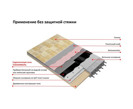 Гидроизоляция пола (10х0.75 м) Технониколь TN459782 – изображение 4