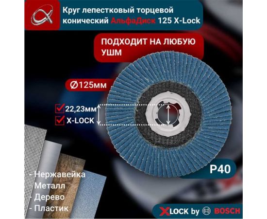 Круг лепестковый торцевой КЛТ Р40, 125 мм, конический Альфадиск 5252 – изображение 8