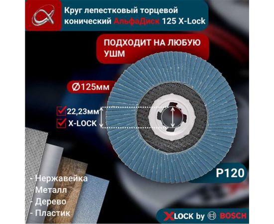 Круг лепестковый торцевой КЛТ Р120, 125 мм, конический Альфадиск 5283 – изображение 8