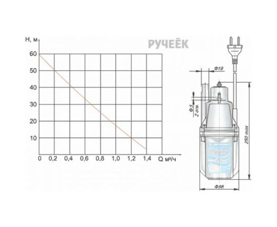 Погружной вибрационный насос ЛЕТО Ручеек-1 кабель 10 м, верхний забор 3861 – изображение 4