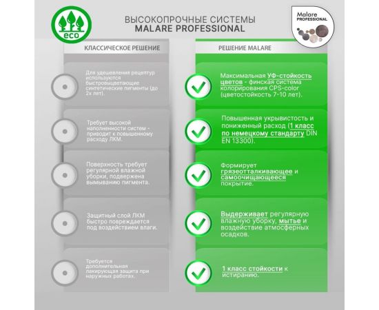 Краска MALARE URETAN для пола, полуматовая, красно-коричневый, 20 кг 2015222564207 – изображение 4