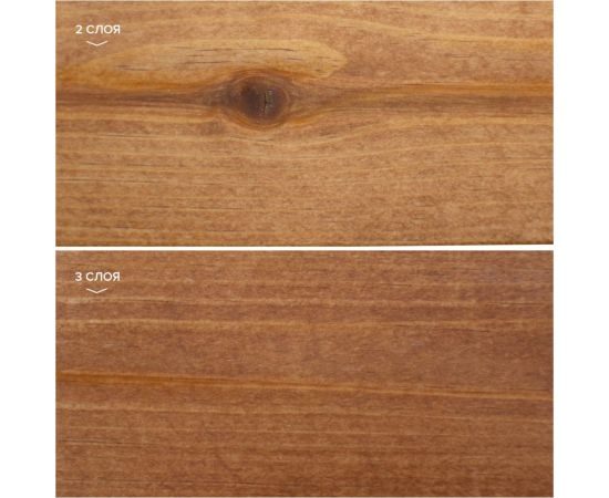 Пропитка NEOMID BIO COLOR CLASSIC тик, 9 л Н-CLASSIC-9/тик – изображение 5