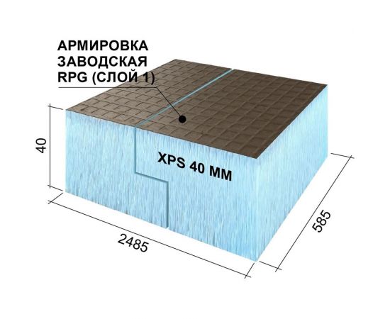 Теплоизоляционная панель Ruspanel RPG Basic 2485x585x40 мм, четверть, одностороннее армирование RPG1B40#1/2485/L – изображение 2