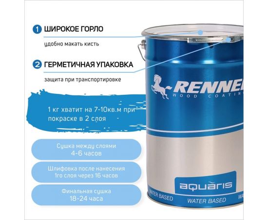 Лак для паркета и лестниц RENNER YO M838 1 кг 1-838-0 – изображение 4