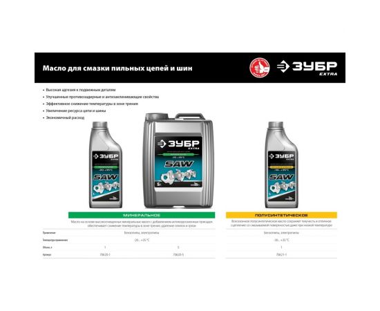 Цепное полусинтетическое масло ЗУБР Extra 1 л, для бензо и электропил 70621-1 – изображение 6
