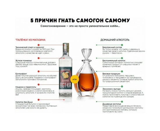 Дистиллятор HELICON Славянка Премиум 22 л 00-00000655 – изображение 12