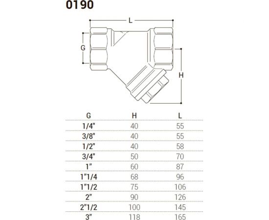 Сетчатый фильтр SR Rubinetterie с барабаном из нержавеющей стали 1/2, 0190-1500G000 – изображение 2