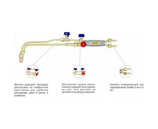 Пропановый резак Optima Р3П-02М N1102 – изображение 4