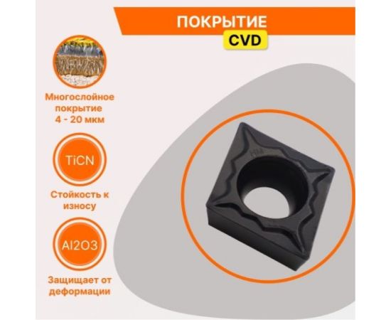 Пластина твердосплавная CCMT060208-HM JT4125 STI СпецТехИнструмент CCMT060208HMJT4125STI – изображение 4