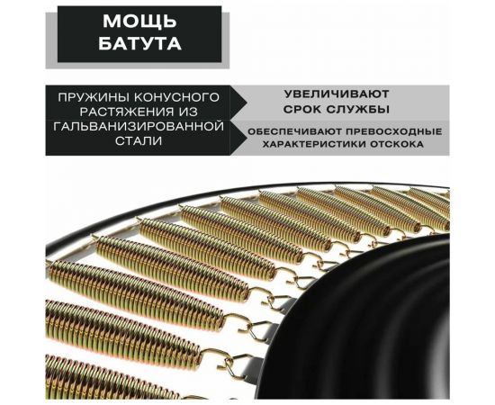 Батут с защитной cеткой Perfetto Sport PREMIUM MOVING 10"", диаметр 3 м, зеленый СГ000005557 – изображение 8